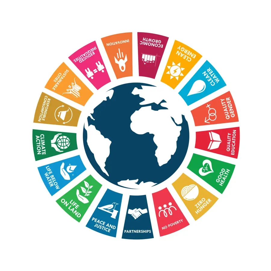 UN Sustainable Development Goals wheel showing all 17 goals around a globe